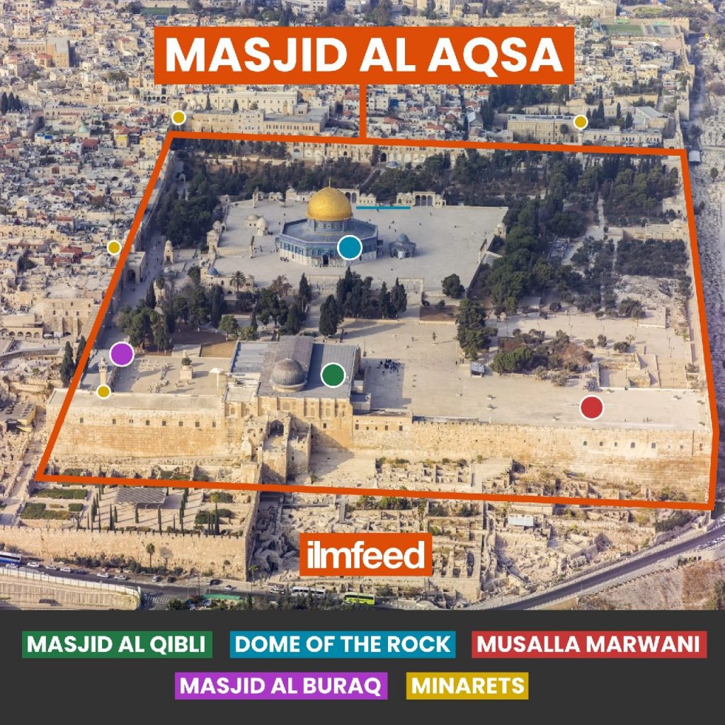 Masjid Al Aqsa